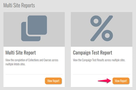 Campaign Test Report