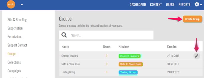 create edit groups
