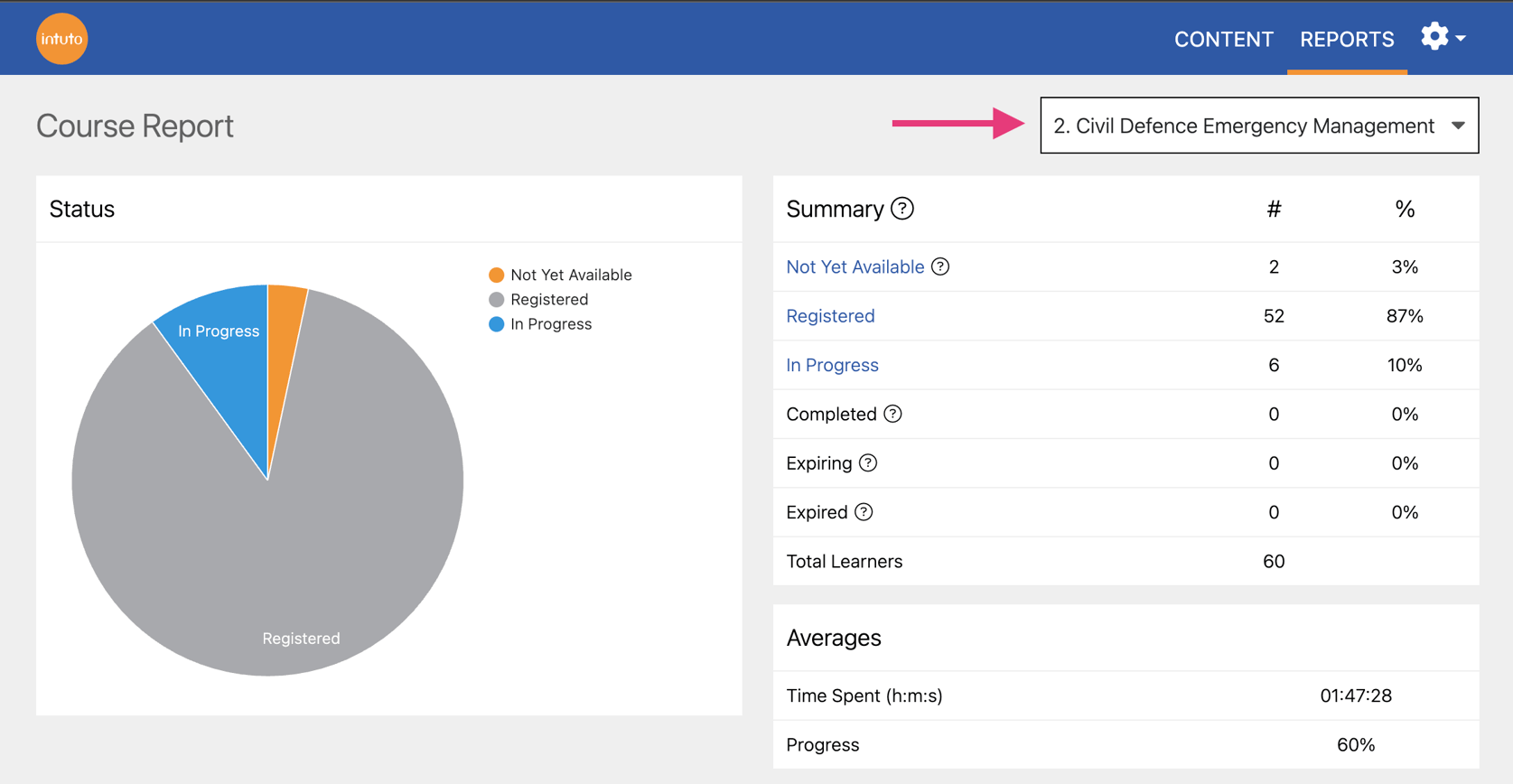 Viewing Reports as a Group Manager