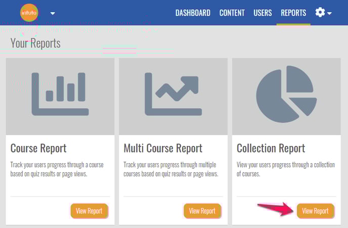 collection report reports