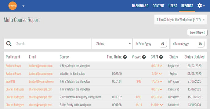 multi course report 2